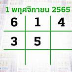 หวยงวดที่1/12/65
